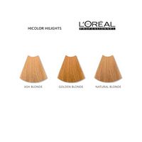 L'Oreal Excellence HiColor Highlights Blonde Highlights for Dark Hair Only 1.2oz