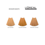 L'Oreal Excellence HiColor Highlights BLONDES for Dark Hair Only 1.74oz